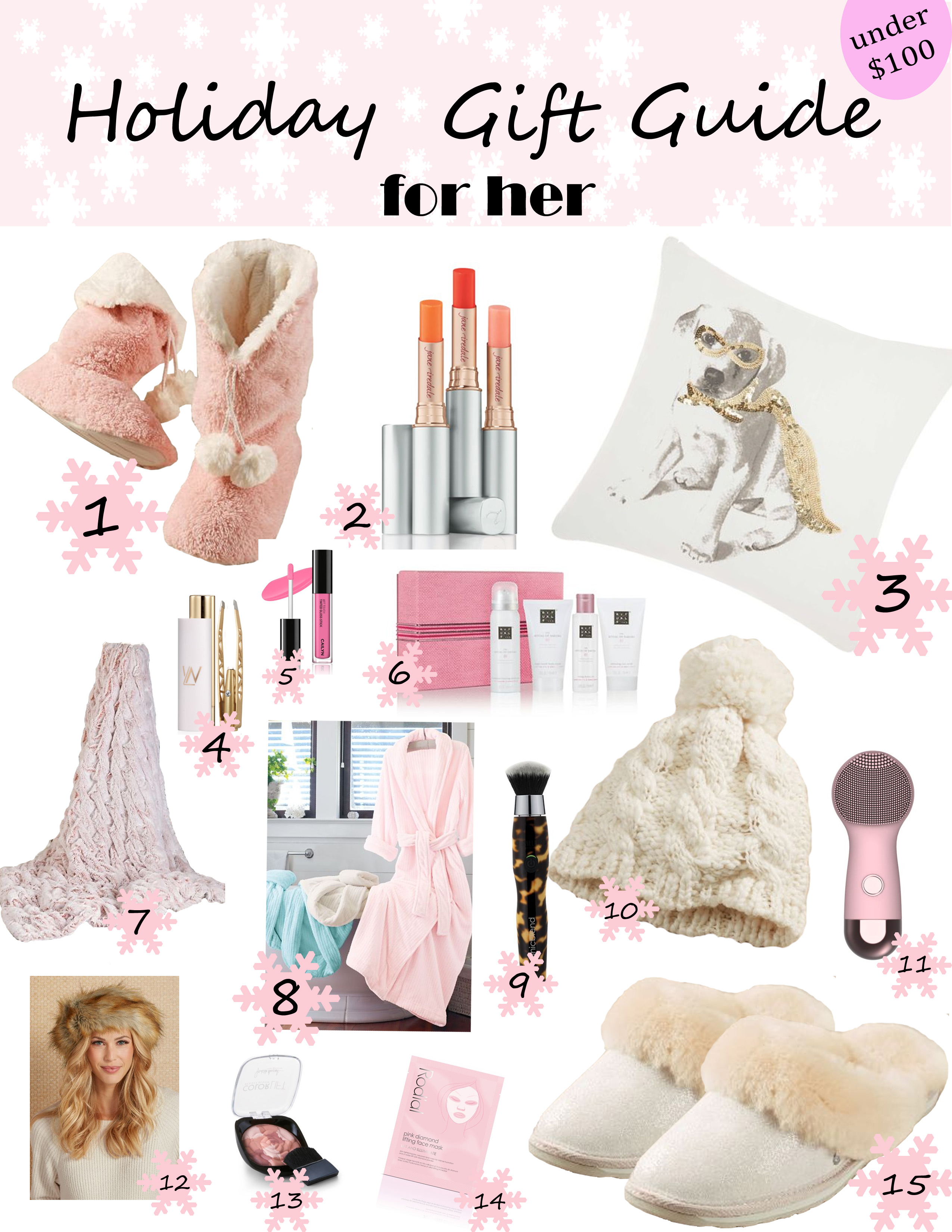 holiday gift guide for her, stocking stuffer for her, christmas gifts under $100